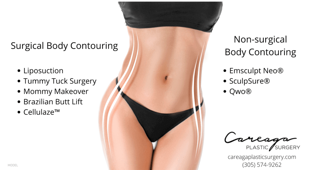 Woman's midsection figure with lists of surgical and non-surgical body contouring procedures listed.