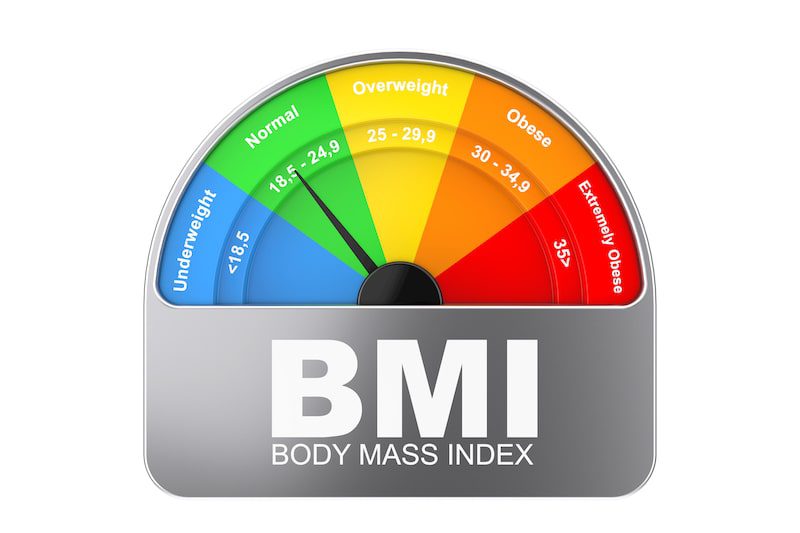 Scale showing body mass index (BMI) levels