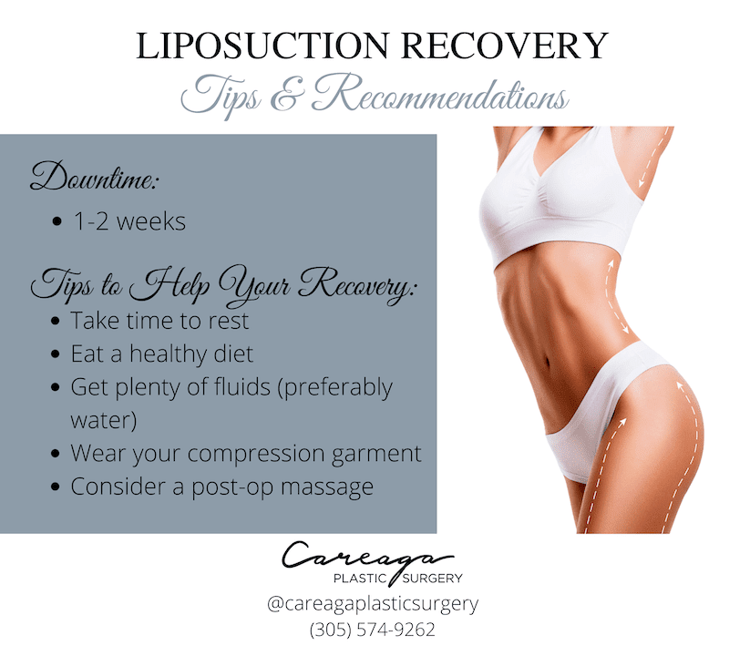 Infographic showing tips for your liposuction recovery.