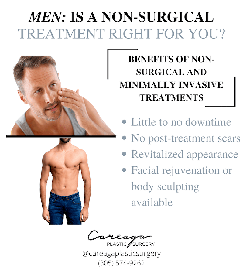 Infographic showing the benefits of non-surgical cosmetic procedures for men