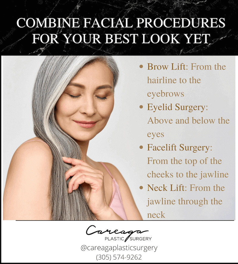 Infographic showing the types of facial surgeries available.