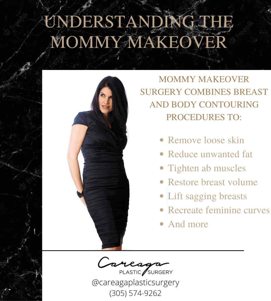 Infographic showing the benefits of Mommy Makeover surgery.