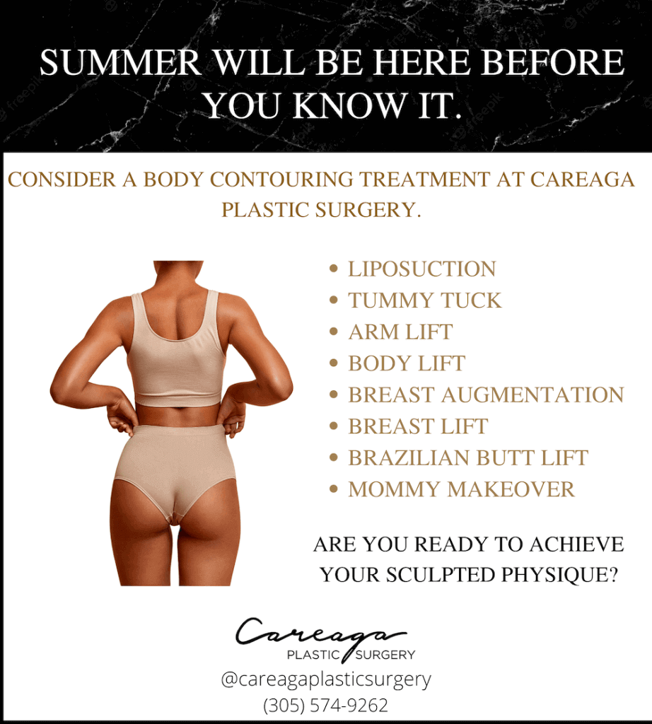 Infographic showing the different plastic surgery body contouring procedures.