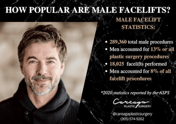 Handsome man with facial hair smiling directly at the camera with Male Facelift Facts